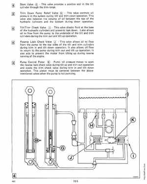 1988 Johnson/Evinrude "CC" 40 thru 55 Models Service Manual, Page 302