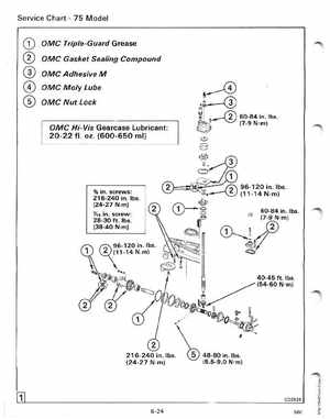 1988 Johnson Evinrude CC 60 thru 75 outboards Service Manual, Page 236