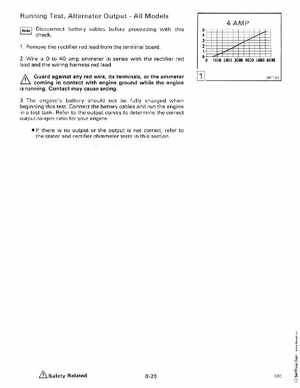 1988 Johnson Evinrude "CC" 9.9 thru 30 Service Manual, P/N 507660, Page 329
