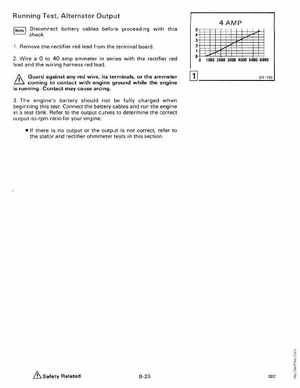 1989 Johnson Evinrude "CE" 9.9 thru 30 Service Manual, P/N 507754, Page 301