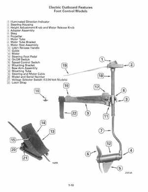 1990 Johnson Evinrude "ES" Electric Trollers Service Manual, P/N 507869, Page 14
