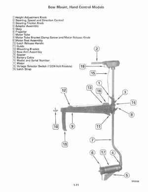 1990 Johnson Evinrude "ES" Electric Trollers Service Manual, P/N 507869, Page 15