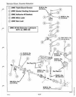 1991 Johnson Evinrude EI 60 Loop V Models 150, 175 outboards Service Manual, Page 191