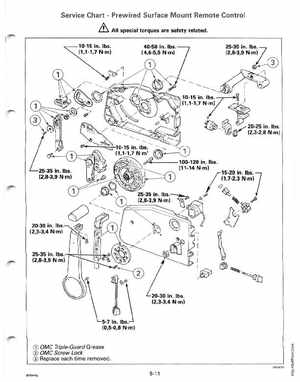 1991 Johnson Evinrude EI 60 Loop V Models 150, 175 outboards Service Manual, Page 249