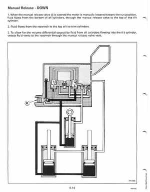 1991 Johnson Evinrude EI 60 Loop V Models 150, 175 outboards Service Manual, Page 274