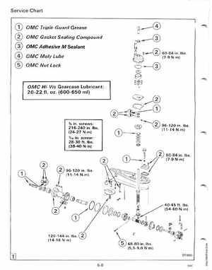 1991 Johnson/Evinrude EI 60 thru 70 outboards Service Manual, Page 202
