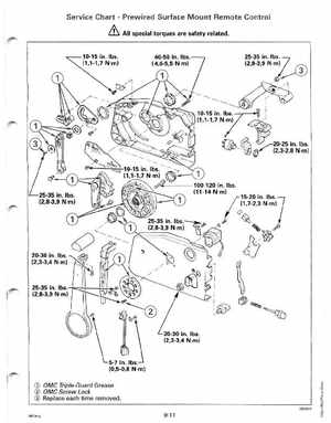 1991 Johnson/Evinrude EI 60 thru 70 outboards Service Manual, Page 262