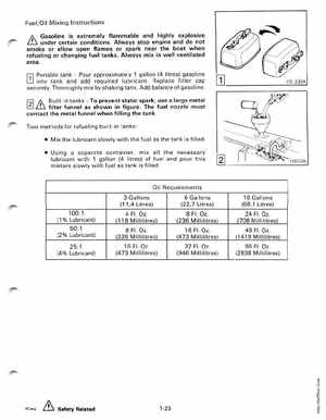 1991 Johnson/Evinrude EI Outboards 2.3 thru 8 Service Manual, Page 29