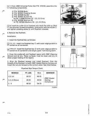 1991 Johnson/Evinrude EI Outboards 2.3 thru 8 Service Manual, Page 99