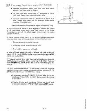 1991 Johnson/Evinrude Models "EI" 40 thru 55 Service Manual, Page 81