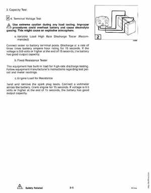 1991 Johnson/Evinrude Models "EI" 40 thru 55 Service Manual, Page 261