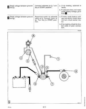 1991 Johnson/Evinrude Models "EI" 40 thru 55 Service Manual, Page 266