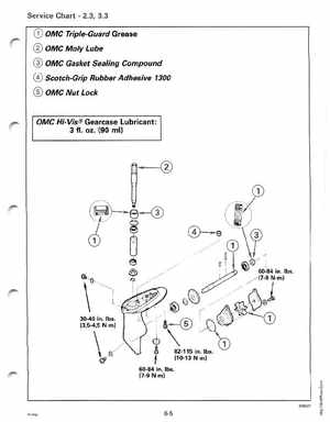 1992 Johnson/Evinrude EN 2.3 thru 8 outboards Service Manual, Page 211