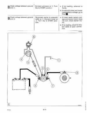 1992 Johnson Evinrude "EN" 40 thru 55 Service Manual, P/N 508143, Page 276