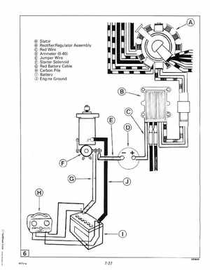 1992 Johnson Evinrude "EN" 60 deg Loop V Service Manual, P/N 508146, Page 248