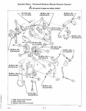 1992 Johnson Evinrude "EN" 60 deg Loop V Service Manual, P/N 508146, Page 262