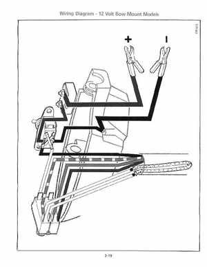 1992 Johnson Evinrude "EN" Electric Outboards Service Manual, P/N 508140, Page 71