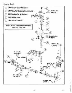 1993 Johnson Evinrude "ET" 60 degrees LV Service Manual, P/N 508286, Page 175