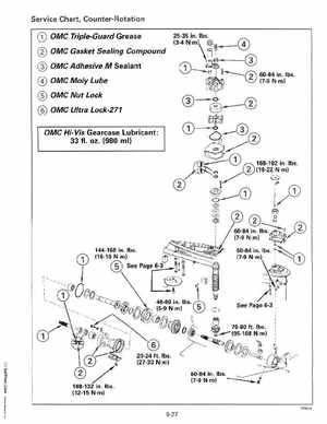 1993 Johnson Evinrude "ET" 60 degrees LV Service Manual, P/N 508286, Page 192