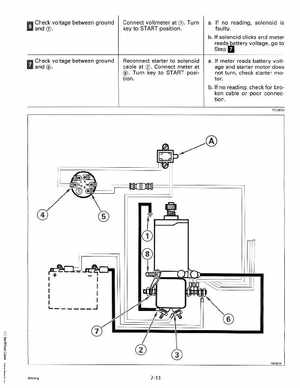 1993 Johnson Evinrude "ET" 60 degrees LV Service Manual, P/N 508286, Page 234