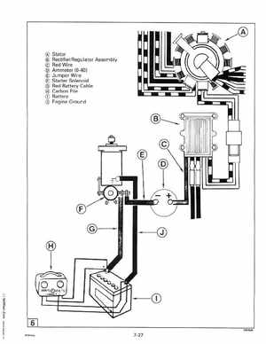 1993 Johnson Evinrude "ET" 60 degrees LV Service Manual, P/N 508286, Page 250