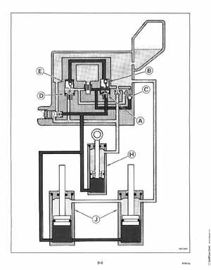 1993 Johnson Evinrude "ET" 60 degrees LV Service Manual, P/N 508286, Page 281