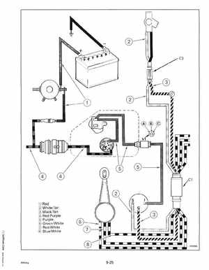 1993 Johnson Evinrude "ET" 60 degrees LV Service Manual, P/N 508286, Page 300