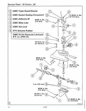1993 Johnson Evinrude "ET" 9.9 thru 30 Service Manual, P/N 508282, Page 256
