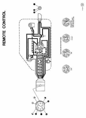1993 Johnson Evinrude "ET" 90 degrees CV Service Manual, P/N 508285, Page 375