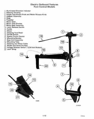 1993 Johnson Evinrude "ET" Electric Outboards Service Manual, P/N 508280, Page 14