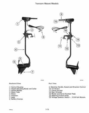 1993 Johnson Evinrude "ET" Electric Outboards Service Manual, P/N 508280, Page 17