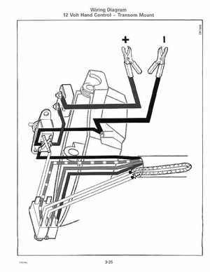 1993 Johnson Evinrude "ET" Electric Outboards Service Manual, P/N 508280, Page 89