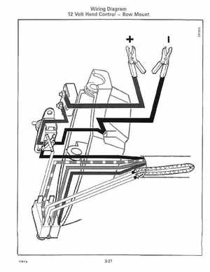 1993 Johnson Evinrude "ET" Electric Outboards Service Manual, P/N 508280, Page 90