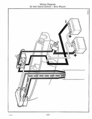 1993 Johnson Evinrude "ET" Electric Outboards Service Manual, P/N 508280, Page 92