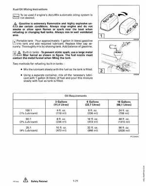 1994 Johnson/Evinrude "ER" 9.9 thru 30 outboards Service Manual, Page 27