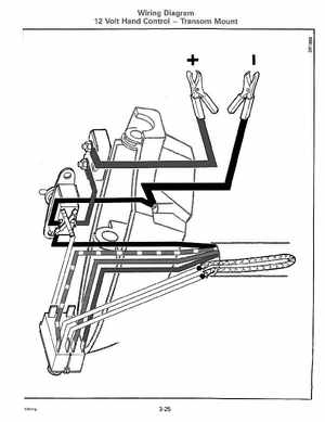 1994 Johnson/Evinrude Electric outboards Service Manual, Page 85