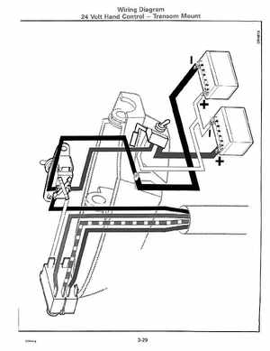 1994 Johnson/Evinrude Electric outboards Service Manual, Page 87