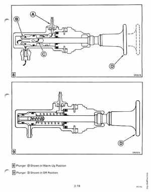 1994 Johnson/Evinrude Outboards 40 thru 55 Service Manual, Page 79