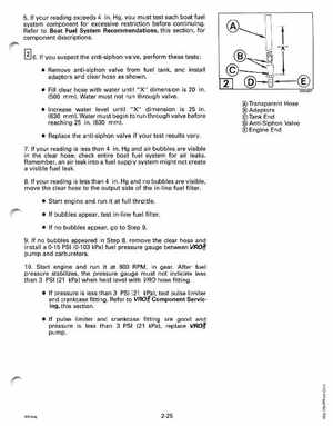1994 Johnson/Evinrude Outboards 40 thru 55 Service Manual, Page 85