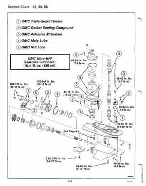 1994 Johnson/Evinrude Outboards 40 thru 55 Service Manual, Page 212