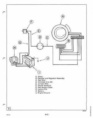 1994 Johnson/Evinrude Outboards 40 thru 55 Service Manual, Page 294