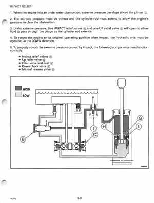 1994 Johnson/Evinrude Outboards 40 thru 55 Service Manual, Page 306