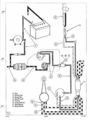 1994 Johnson/Evinrude Outboards 40 thru 55 Service Manual, Page 310