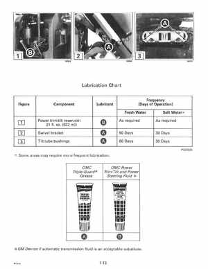 1995 Johnson Evinrude "EO" 60 LV 90, 115, 150, 150C, 175 Service Manual, P/N 503151, Page 19