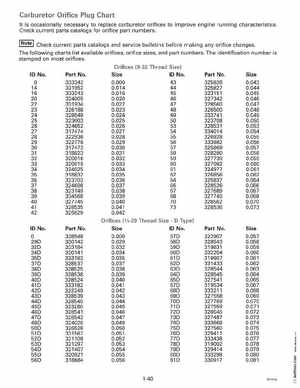 1995 Johnson Evinrude "EO" 60 LV 90, 115, 150, 150C, 175 Service Manual, P/N 503151, Page 46