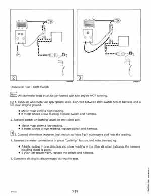 1995 Johnson Evinrude "EO" 60 LV 90, 115, 150, 150C, 175 Service Manual, P/N 503151, Page 121