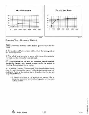 1995 Johnson Evinrude "EO" 60 LV 90, 115, 150, 150C, 175 Service Manual, P/N 503151, Page 258