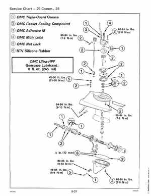 1995 Johnson Evinrude "EO" 9.9 thru 30, 2-Cylinder Service Manual, P/N 503146, Page 254