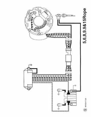 1995 Johnson Evinrude "EO" 9.9 thru 30, 2-Cylinder Service Manual, P/N 503146, Page 346