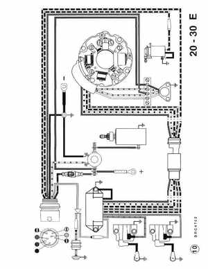 1995 Johnson Evinrude "EO" 9.9 thru 30, 2-Cylinder Service Manual, P/N 503146, Page 351
